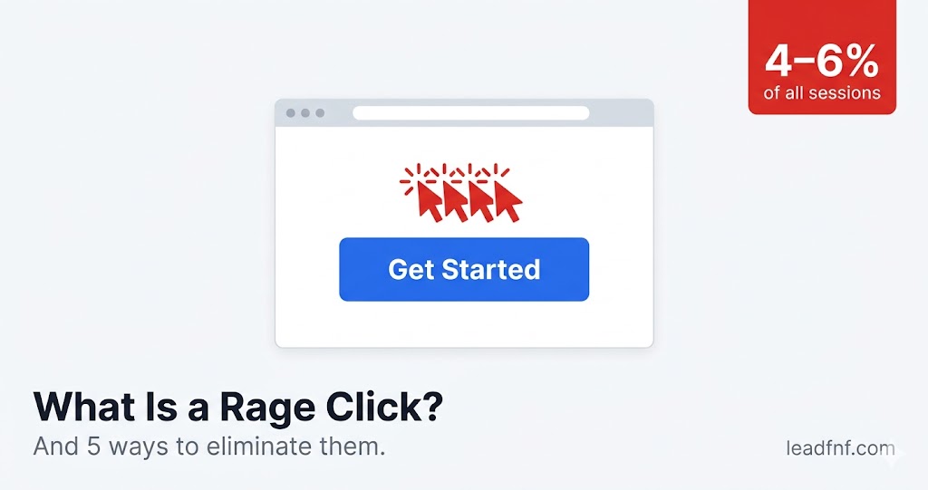 What Is a Rage Click? (And 5 Ways to Eliminate Them)