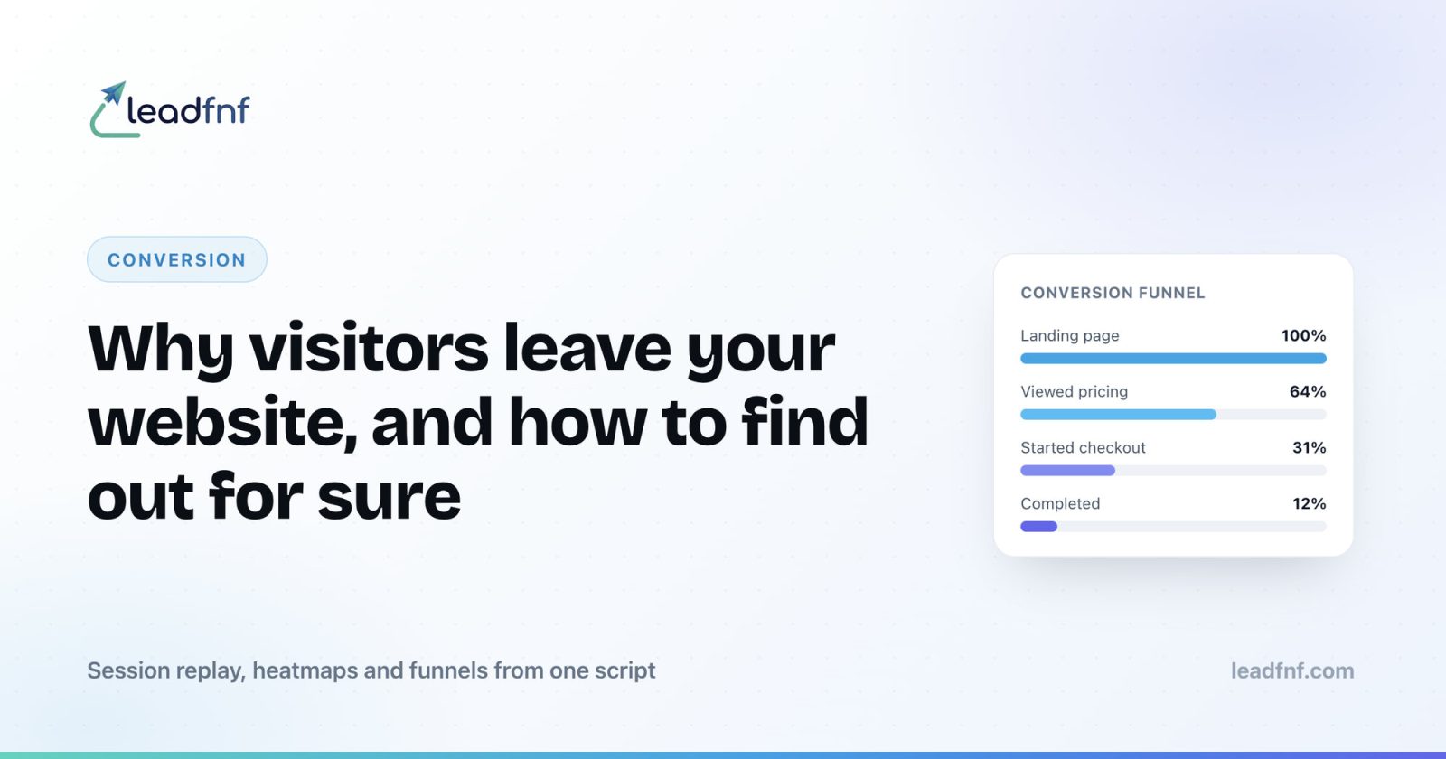 Why Visitors Leave Your Website, and How to Find Out for Sure